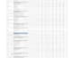 do underground utilities plumbing takeoff estimation with planswift excel